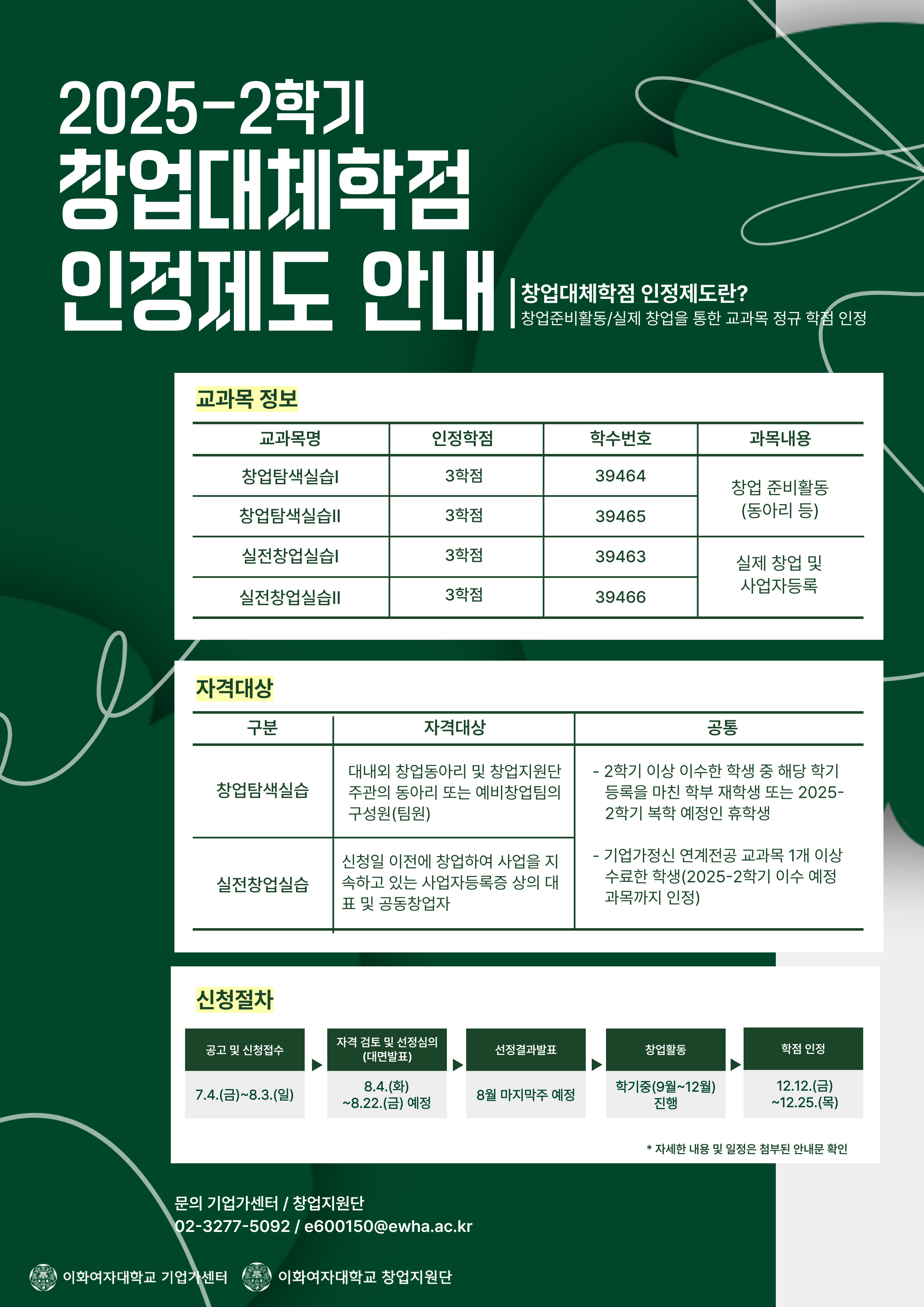 게시글 썸네일